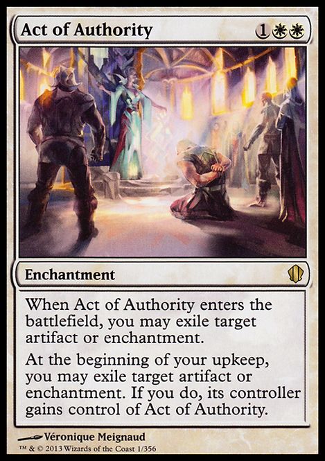 Hovedbilde Act of Authority