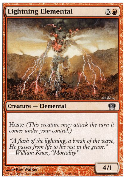 Hovedbilde Lightning Elemental