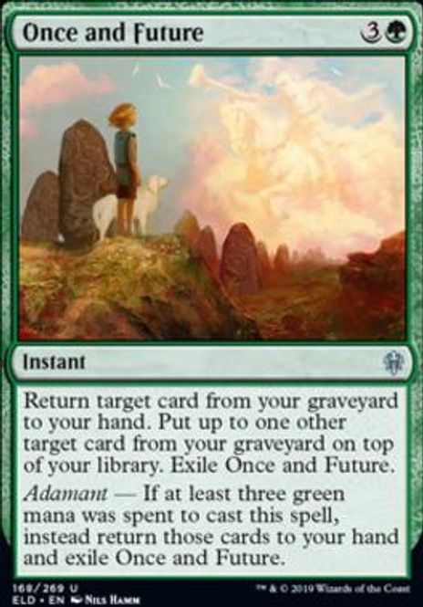 Hovedbilde Once and Future