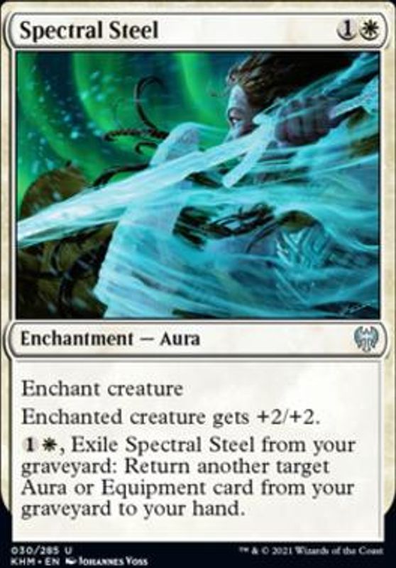 Spectral Steel
