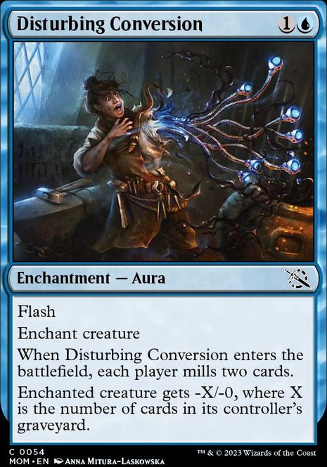 Hovedbilde Disturbing Conversion