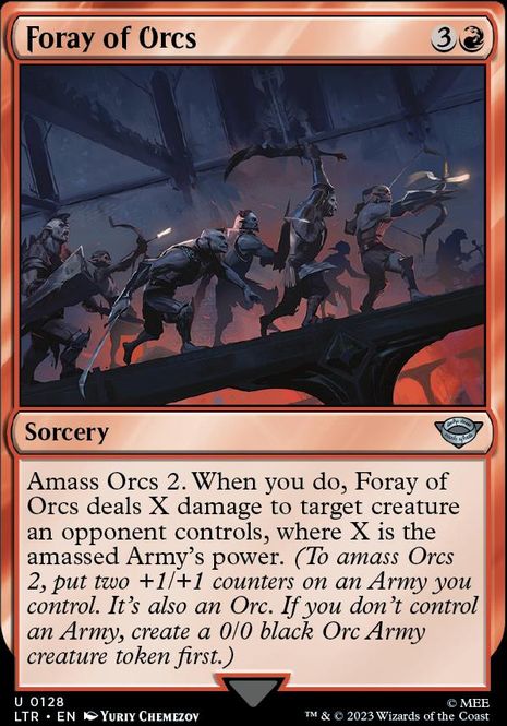Hovedbilde Foray of Orcs