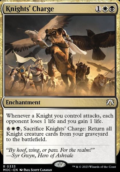 Hovedbilde Knights' Charge