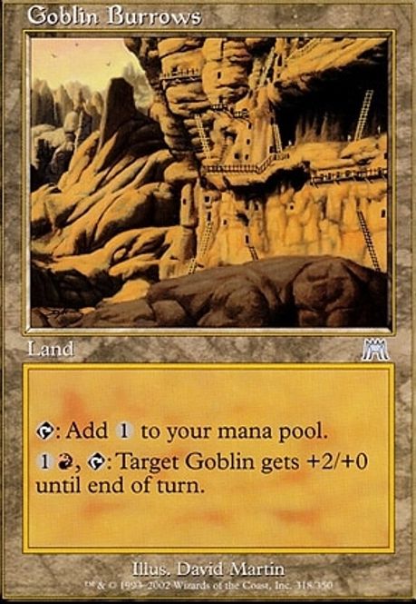 Hovedbilde Goblin Burrows