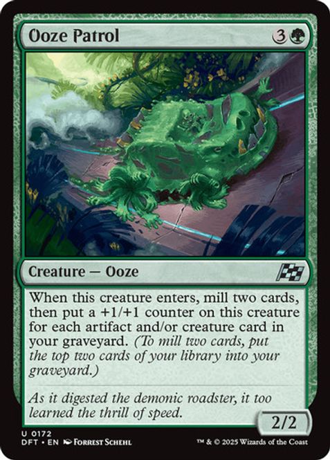 Hovedbilde Ooze Patrol
