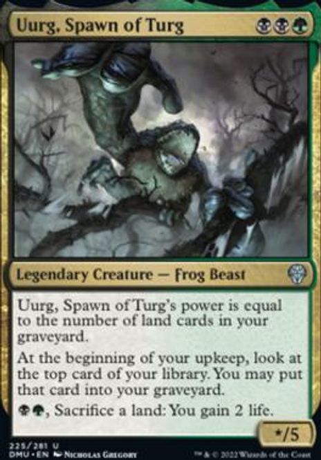 Hovedbilde Uurg, Spawn of Turg