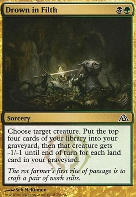 Hovedbilde Drown in Filth
