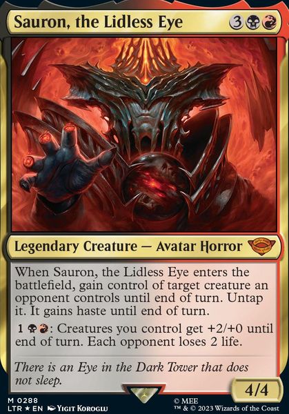 Hovedbilde Sauron, the Lidless Eye ...