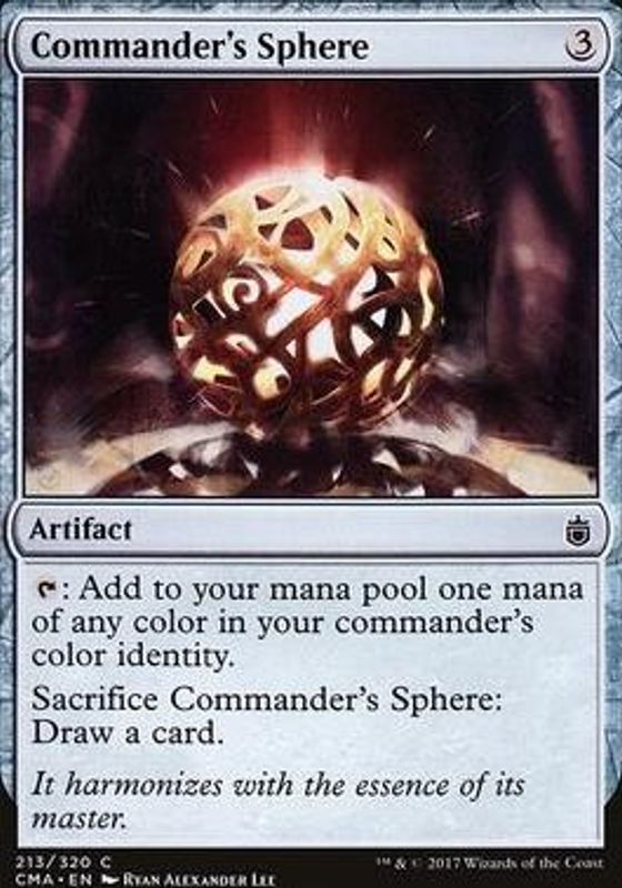 Commander's Sphere