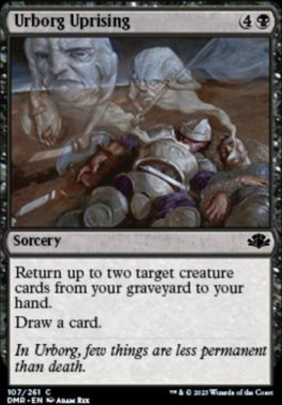 Urborg Uprising