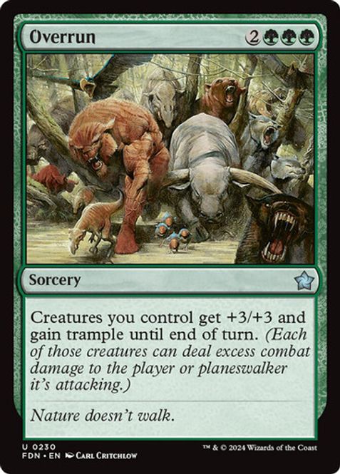 Hovedbilde Overrun