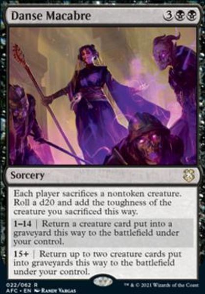 Hovedbilde Danse Macabre