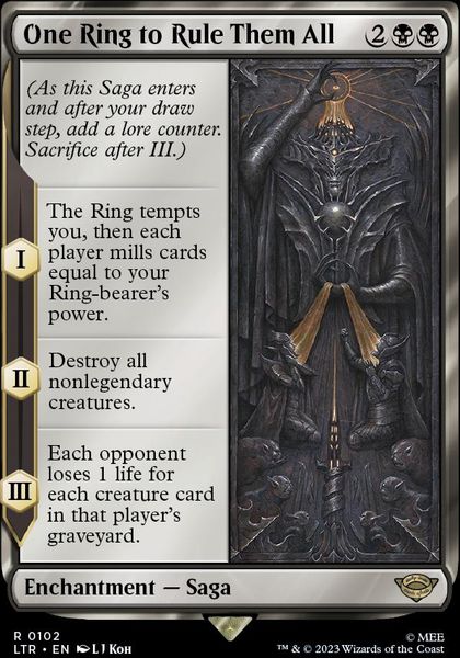 Hovedbilde One Ring to Rule Them All